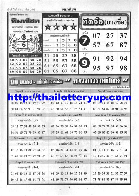thai lotto 123